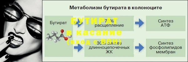 ALPHA PVP Гусиноозёрск